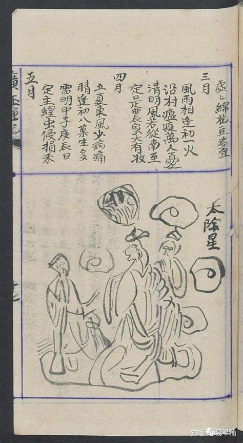 玉匣記|玉匣記